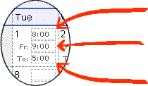 An image showing the placement of the three entries possible for a given day of a leave request.